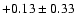 $+0.13\pm 0.33$