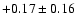 $+0.17\pm 0.16$