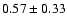 $0.57\pm 0.33$