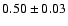 $0.50\pm 0.03$