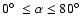 $0\hbox{$^\circ$ }\le \alpha \le 80\hbox{$^\circ$ }$
