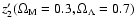 $z_2'(\Omega_{\rm M}=0.3, \Omega_\Lambda=0.7)$