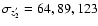 $\sigma_{z_2'} = 64, 89, 123$