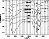 \begin{figure}
\par\includegraphics[width=8.8cm,clip]{ms1557f5.eps}
\end{figure}