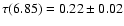 $\tau(6.85) = 0.22 \pm 0.02$