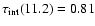 $\tau_{\rm int}(11.2) = 0.81$