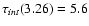$\tau_{int}(3.26) = 5.6$