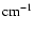 $\rm cm^{-1}$