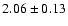 $2.06 \pm 0.13$