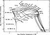 \begin{figure}
\par\includegraphics[width=8.8cm,clip]{hrd_m_track_lgLT_meff_big.eps} \end{figure}