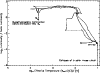 \begin{figure}
\par\includegraphics[width=8.8cm,clip]{M1_DM94_Col_3T.eps} \end{figure}