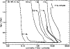 \begin{figure}
\par\includegraphics[width=8.8cm,clip]{lgL_lgAge_MMLtrack.eps} \end{figure}