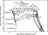 \begin{figure}
\par\includegraphics[width=8.8cm,clip]{hrd_m_track_lglt_big.eps} \end{figure}