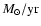 $M_\odot /\rm yr$