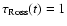 $\tau_{\rm Ross} (t) = 1$