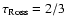 $ \tau _{\rm Ross} = 2/3 $