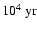 $ 10^4 ~{\rm yr}$