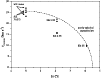 \begin{figure}
\par\includegraphics[width=8.8cm,clip]{9833f5.eps}
\end{figure}