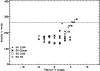 \begin{figure}
\par\includegraphics[width=8.8cm,clip]{9833f8.eps}\end{figure}
