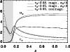 \begin{figure}
\par\includegraphics[width=8.8cm,clip]{AA9940f5.eps}\end{figure}