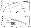 \begin{figure}
\par\includegraphics[width=8.8cm,clip]{AA9940f11.eps}\end{figure}