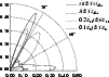 \begin{figure}
\par\includegraphics[width=8.8cm,clip]{AA9940f14.eps}
\end{figure}
