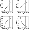 \begin{figure}
\par\includegraphics[width=8.8cm,clip]{AA9940f19.eps}\end{figure}