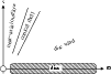\begin{figure}
\par\includegraphics[width=8.8cm,clip]{AA9940f1.eps} \end{figure}