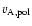 $v_{\rm A,pol}$