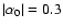$\vert\alpha_0\vert=0.3$