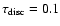 $\tau_{\rm disc}=0.1$