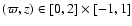 $(\varpi,z)\in[0,2]\times[-1,1]$
