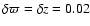 $\delta \varpi=\delta z=0.02$