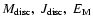 $M_{\rm disc},\ J_{\rm disc},\ E_{\rm M}$