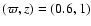 $(\varpi,z)=(0.6,1)$