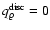 $q_\varrho^{\rm disc}=0$