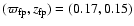 $(\varpi _{\rm fp},z_{\rm fp})=(0.17,0.15)$