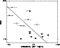 \begin{figure}
\par\epsfig{file=H3894F6.PS, width=7.5cm, clip=}\end{figure}
