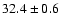 $32.4\pm0.6$