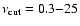 $\nu_{\rm cut}=0.3{-}25$