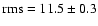 $\rm rms=11.5\pm0.3$