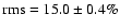 $\rm rms=15.0\pm0.4\%$