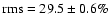 $\rm rms=29.5\pm0.6\%$