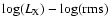 $\log(L_{\rm X})-
\log(\rm rms)$