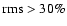 $\rm rms > 30\%$