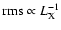 ${\rm rms} \propto L_{\rm X}^{-1}$