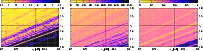 \begin{figure}
\par\includegraphics[width=5.6cm]{h3945f4a.eps}\hspace*{4mm}
\in...
...f4b.eps}\hspace*{4mm}
\includegraphics[width=5.6cm]{h3945f4c.eps}
\end{figure}