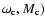 $\omega_{{\mbox{\scriptsize c}}},M_{{\mbox{\scriptsize c}}})$