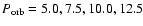 $P_{\rm orb}=5.0,7.5,10.0,12.5$