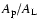 $A_{\rm p}/A_{\rm L}$